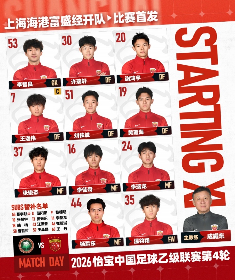 乐鱼平台入口服务-中乙第4轮北京理工vs上海海港富盛经开，今日首发名单
