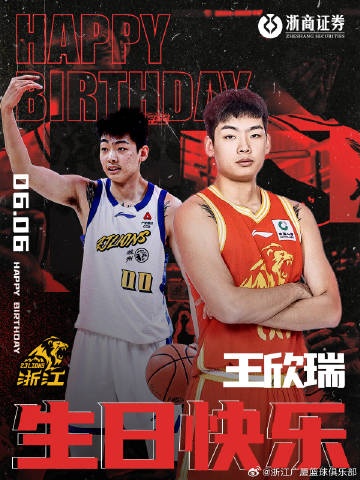 乐鱼官网下载-祝小将王欣瑞23岁生日快乐！新的一年 希望他健康涨球🎂